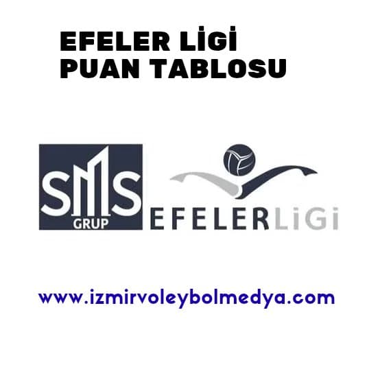 🏐 SMS GRUP EFELER LİGİ’NDE 2. HAFTA PUAN DURUMU AÇIKLANDI!