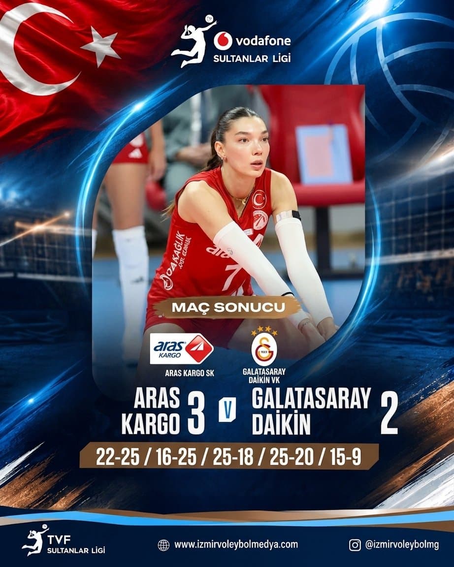 🏐 SULTANLAR LİGİ’NDE İZMİR’DEN MUHTEŞEM GERİ DÖNÜŞ – fotoğraf 2